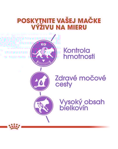 ROYAL CANIN Sterilised 2kg granule pre dospelé kastrované mačky