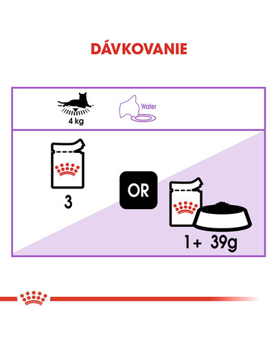 ROYAL CANIN Sterilised Gravy 12x85g