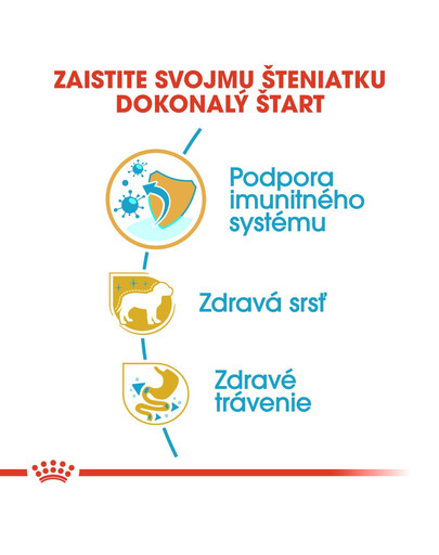 ROYAL CANIN Yorkshire Puppy 1.5 kg granule pre šteňa jorkšíra
