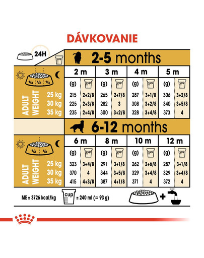 ROYAL CANIN Golden Retriever Puppy 3 kg granule pre šteňa zlatého retrievera