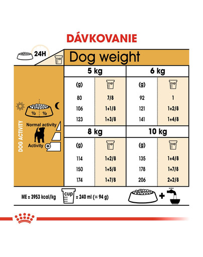 ROYAL CANIN Jack Russell Adult 7,5 kg granule pre dospelého jack russell teriéra