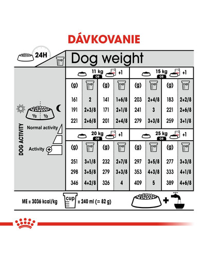 ROYAL CANIN Medium Light Weigt Care 3kg