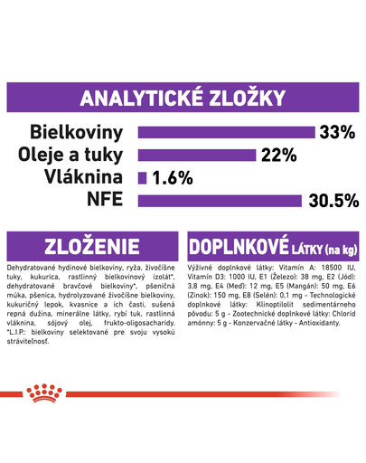 ROYAL CANIN Sensible 10kg + 2kg ZADARMO granule pre mačky s citlivým trávením