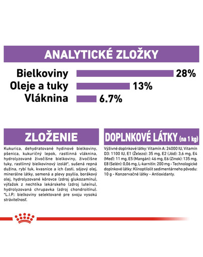 ROYAL CANIN Maxi Sterilised 12 kg granule pro kastrované psy