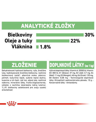 ROYAL CANIN Medium Digestive Care 3 kg granule pre stredných psov s citlivým trávením