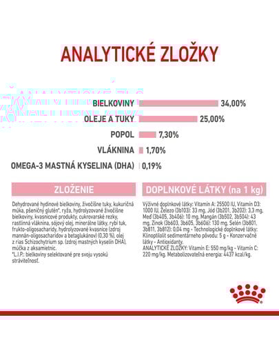 ROYAL CANIN Mother&Babycat granule pre gravidné alebo dojčiace mačky a mačiatka od 1 do 4 mesiacov 400 g