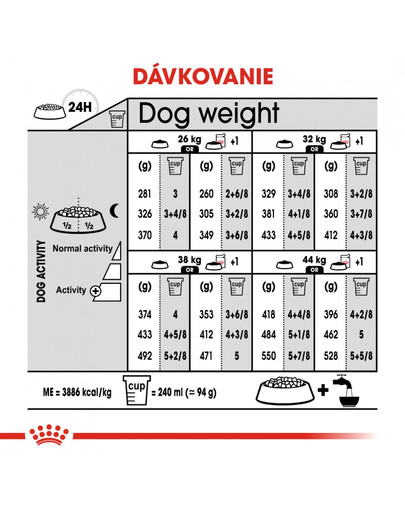 ROYAL CANIN Maxi Digestive Care 10kg granule pre dospelých psov, veľké plemená s citlivým zažívacím traktom