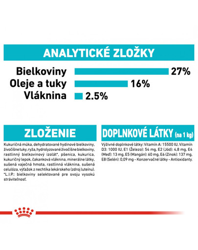 ROYAL CANIN Mini urinary care 3 kg granuly pre psy s obličkovými problémami.