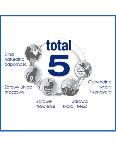 PERFECT FIT Mature 7 + bohatý na kuracie mäso 750g