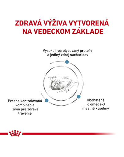 ROYAL CANIN Veterinary Health Nutrition Cat Hypoallergenic 4.5 kg
