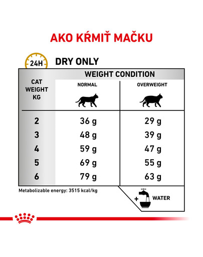 ROYAL CANIN Cat urinary S/O moderate calorie 3.5 kg