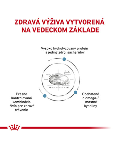 ROYAL CANIN Dog Hypoallergenic moderate energy 7 kg