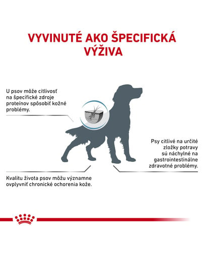 ROYAL CANIN Dog Hypoallergenic small 3.5 kg