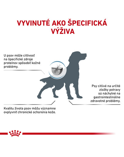 ROYAL CANIN Dog Hypoallergenic 14 kg