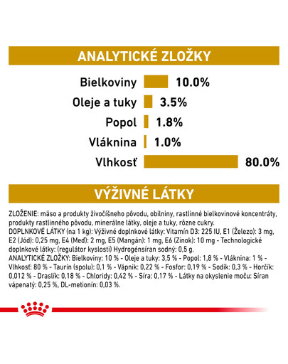 ROYAL CANIN Cat urinary moderate calorie 100g x12