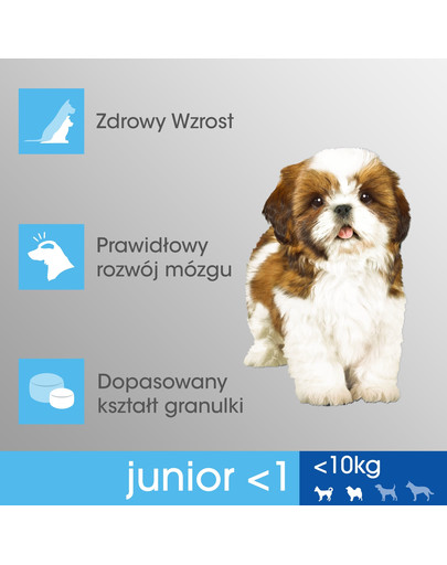 PERFECT FIT Junior (1+ rok) Pre malé rasy - Bohatý na kuracie mäso 5 x 825g