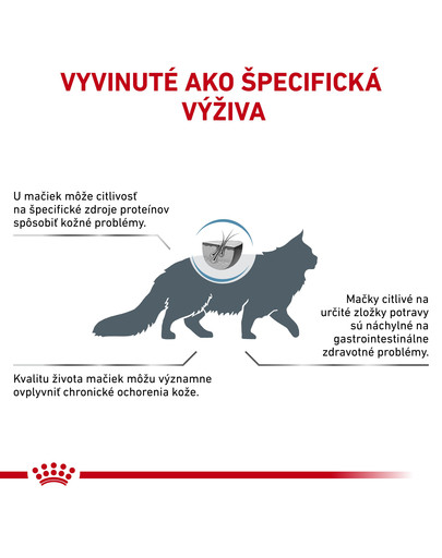 ROYAL CANIN Veterinary Health Nutrition Cat Sensitivity Control 400g