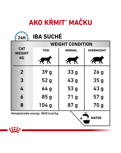 ROYAL CANIN Cat skin young male s / o 0.4 kg