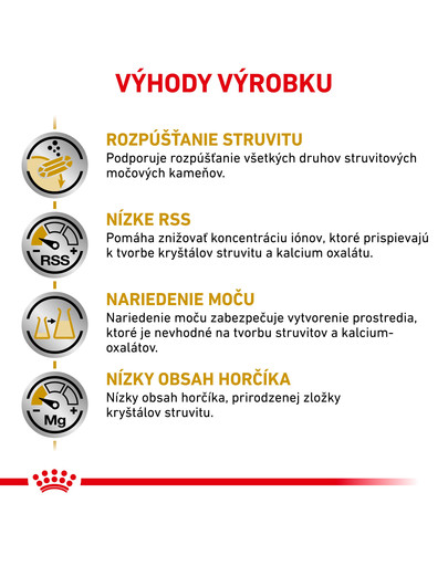 ROYAL CANIN Veterinary Diet Dog Urinary S/O 14 kg