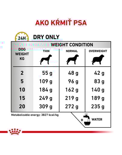 ROYAL CANIN Veterinary Health Nutrition Dog Urinary U/C (urát/cystín) 14 kg