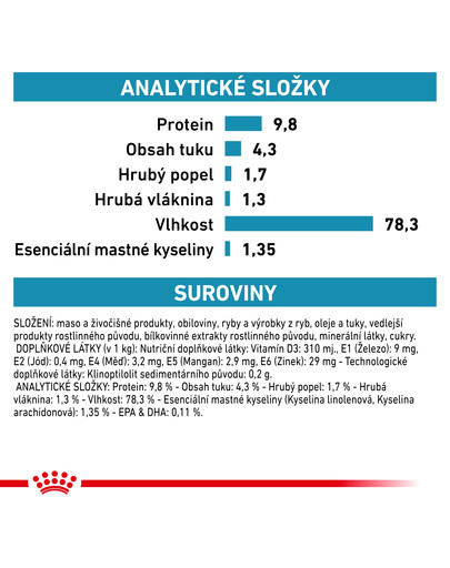 ROYAL CANIN Cat skin & coat kapsička 12 x 100g