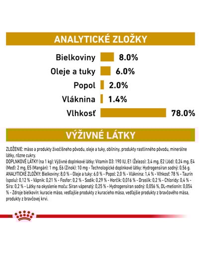 ROYAL CANIN Dog urinary S / O 200 g