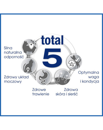 PERFECT FIT Sterile 1 + bohatý na kuracie mäso 5 x 750g