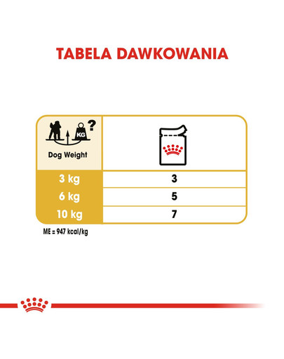 ROYAL CANIN Poodle Adult in Sobe maškrta v omáčke pre dospelého psa rasy pudel 85 g
