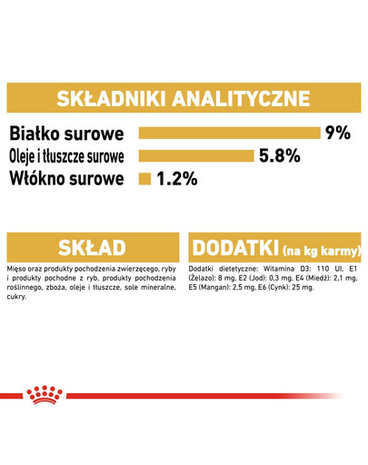 ROYAL CANIN Poodle Adult in Sobe maškrta v omáčke pre dospelého psa rasy pudel 85 g