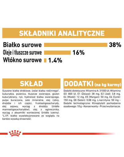 ROYAL CANIN Siamese adult 4 kg suché krmivo pre dospelé siamské mačky