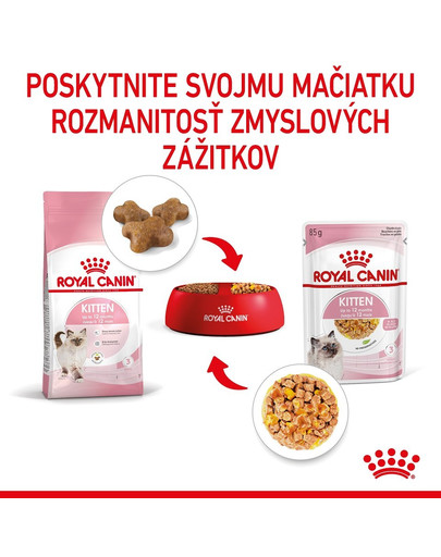 ROYAL CANIN Kitten Instinctive Jelly 12 x 85g kapsička pre mačiatka v želé