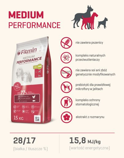 FITMIN Medium performance 3 kg