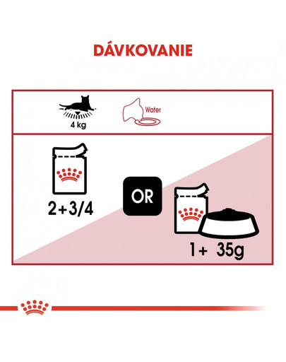 ROYAL CANIN Instinctive Gravy 85g kapsička pre mačky v šťave