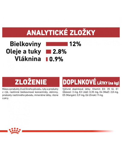 ROYAL CANIN Instinctive Gravy 85g kapsička pre mačky v šťave