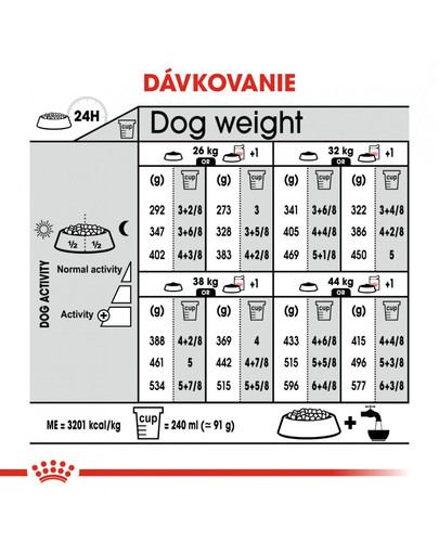 ROYAL CANIN Maxi Light Weight Care 3 kg diétne granule pre veľké psy