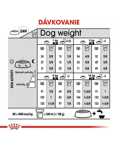 ROYAL CANIN Mini dermacomfort 1 kg granule pre malých psov s problémami s kožou