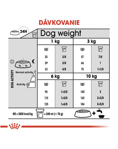 ROYAL CANIN Mini dental care 3 kg granuly pre psy znižujúce tvorbu zubného kameňa