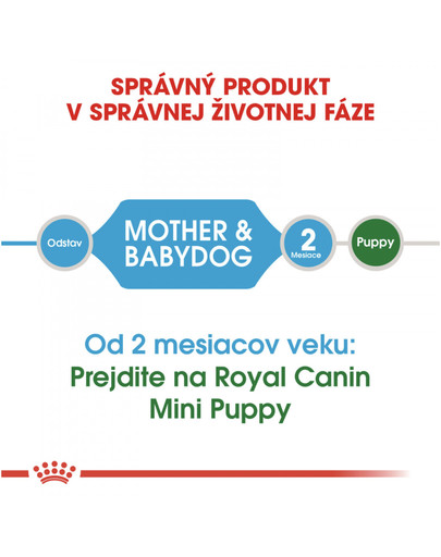 ROYAL CANIN Mini starter mother & babydog 3 kg granule pre brezivé alebo dojčiace suky a šteňatá