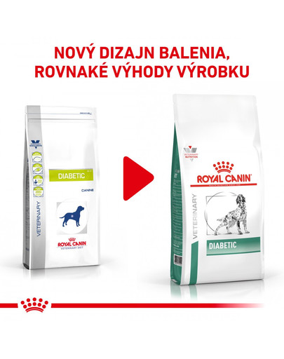 ROYAL CANIN Veterinary Health Nutrition Dog Diabetic 1.5 kg