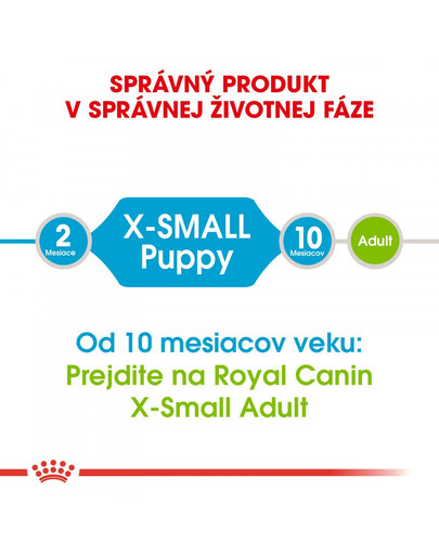 ROYAL CANIN X-Small Puppy 1.5 kg granule pre veľmi malé šteňatá