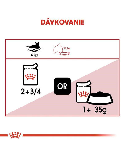 ROYAL CANIN Instinctive Gravy 85g kapsička pre dospelé mačky v šťave