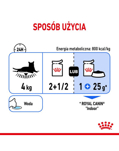 ROYAL CANIN Indoor Sterilised In Gravy Pouch 12x85g