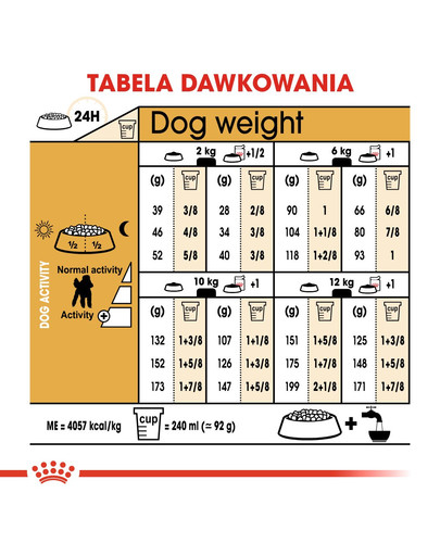 ROYAL CANIN Poodle Adult 3 kg granule pre dospelého pudla