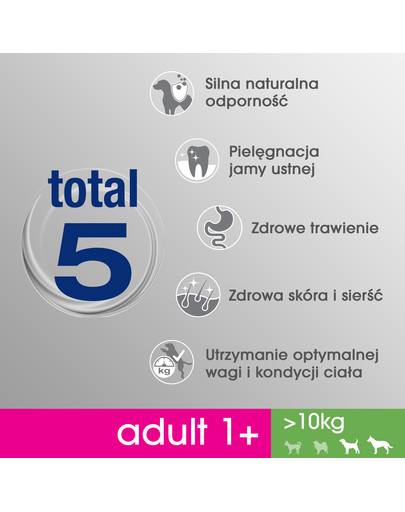 PERFECT FIT Perfect Fit 2,6 kg x 3 Kuracie pre stredné a veľké plemená
