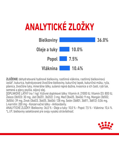 ROYAL CANIN Light Weight Care 1,5kg diétne granule pre mačky