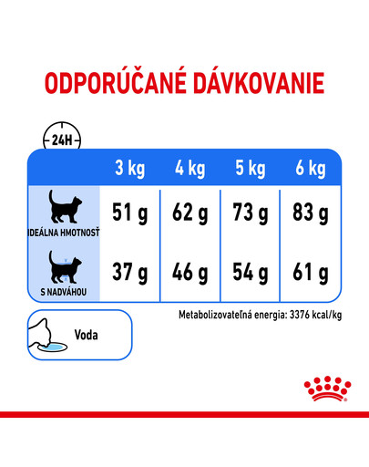 ROYAL CANIN Light Weight Care 1,5kg diétne granule pre mačky
