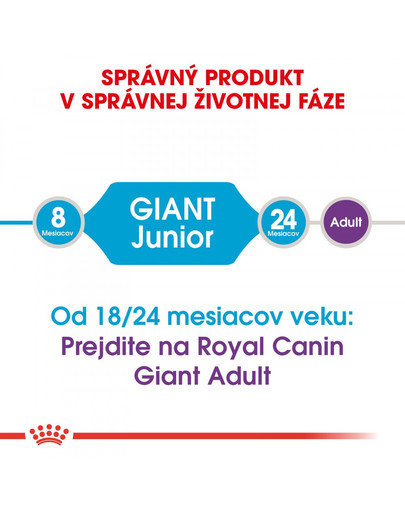 ROYAL CANIN Giant Junior 3,5 kg granule pre obrie šteňatá