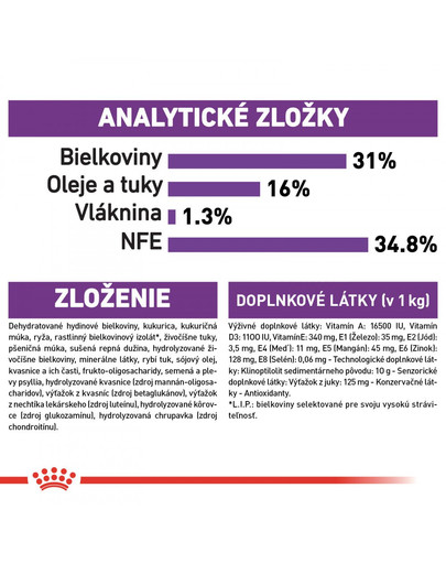 ROYAL CANIN Giant Junior 3,5 kg granule pre obrie šteňatá
