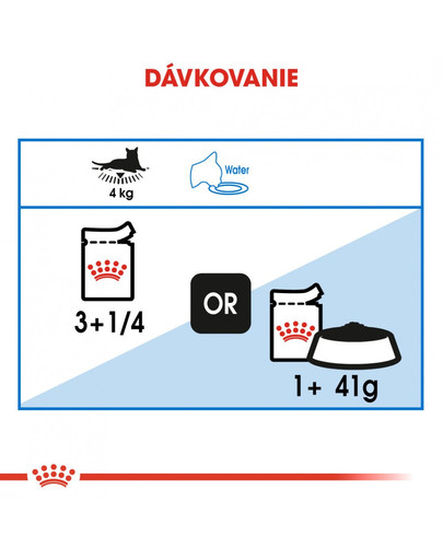 ROYAL CANIN Ultra Light Jelly 85g x 12 kapsička pre mačky s nadváhou v želé