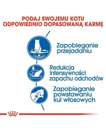 ROYAL CANIN Indoor Apetite Control 400 g
